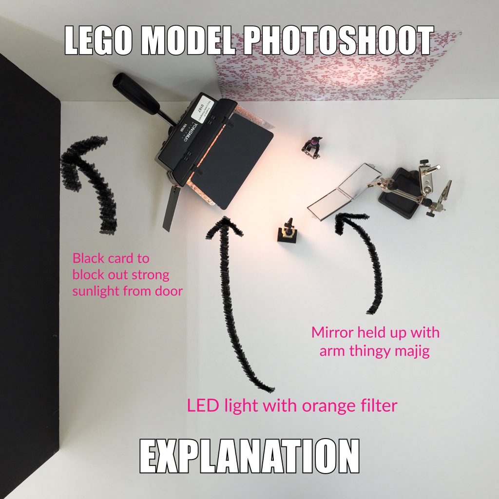 Top down showing how a scene was lit. It show the subject, a lego figure with a mirror. background paper and light.
